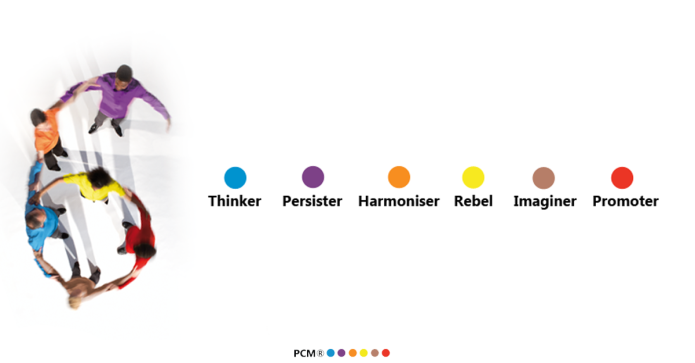 6-tipova-licnosti-695x363