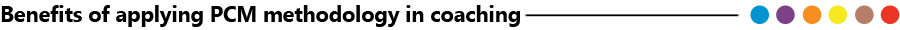 Benefits-of-applying-PCM-methodology-in-coaching
