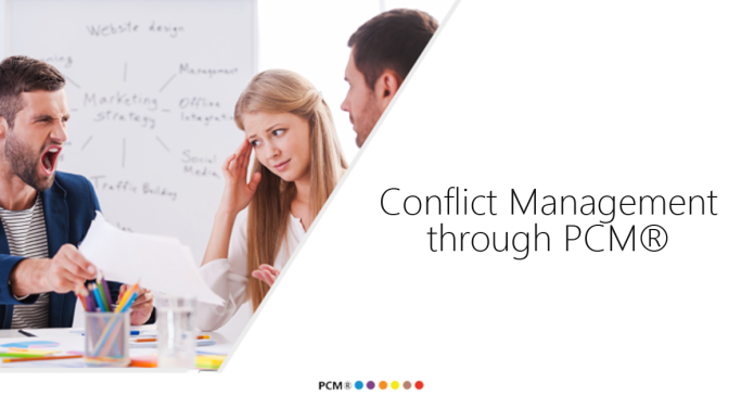 Conflict-Management-through-PCM®